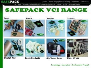 Paper Plastic Powder Tablets Stretch Film Foam Products Oil/Water Base Steel Wraps 