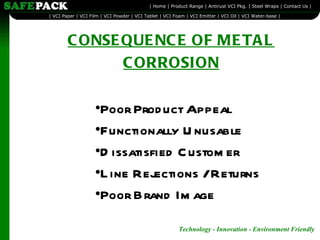 CONSEQUENCE OF METAL CORROSION Poor Product Appeal Functionally Unusable Dissatisfied Customer Line Rejections / Returns Poor Brand Image 