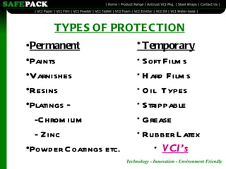 TYPES OF PROTECTION Permanent   *Temporary Paints *Soft Films Varnishes *Hard Films Resins *Oil  Types Platings –  *Strippable -Chromium *Grease - Zinc *Rubber Latex Powder Coatings etc. *  VCI’s 