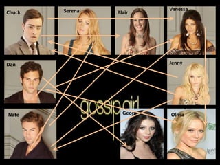 Serena                Vanessa
Chuck            Blair




Dan                           Jenny




Nate               Georgina   Olivia
 