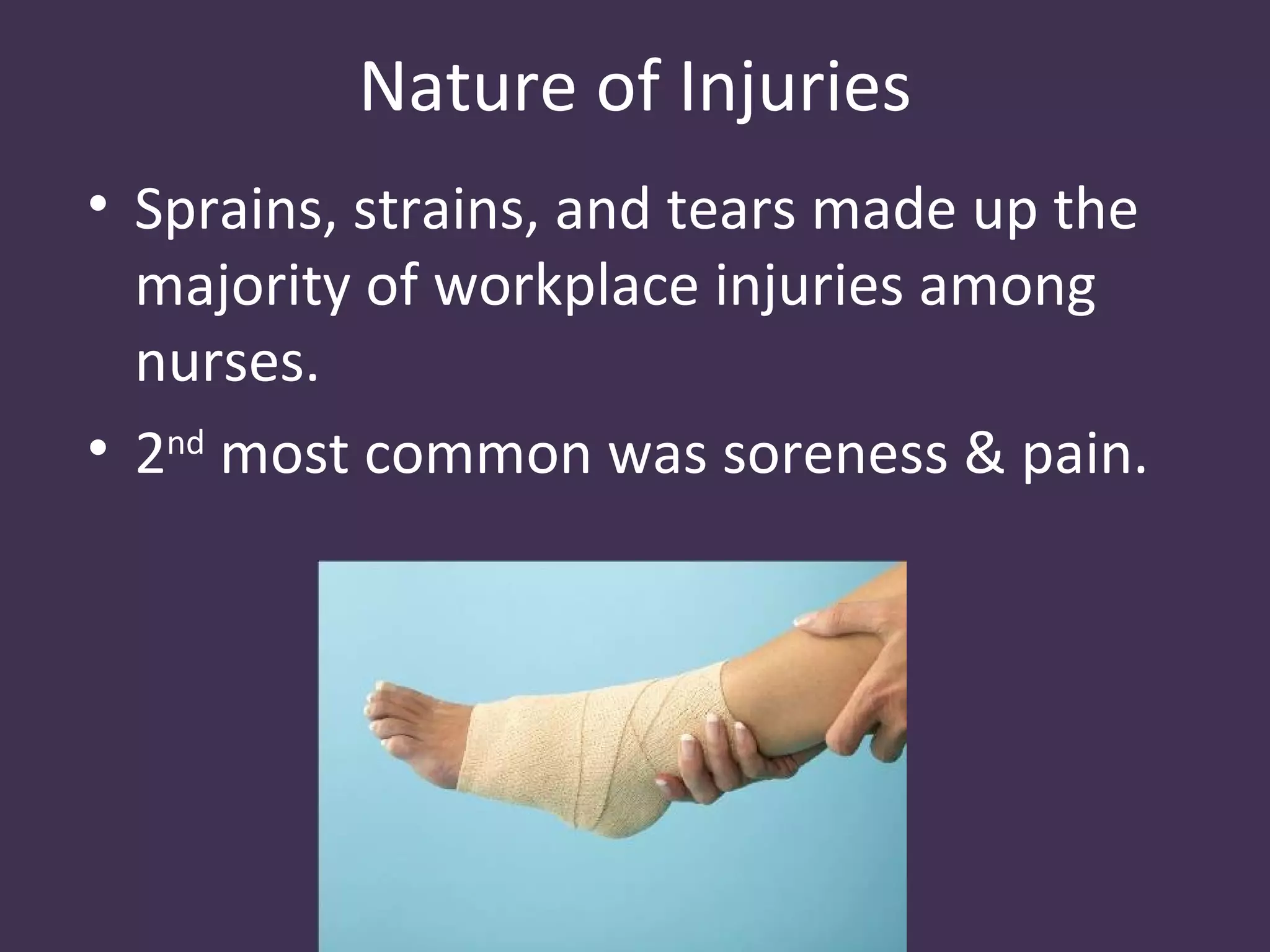 Nature of Injuries
• Sprains, strains, and tears made up the
  majority of workplace injuries among
  nurses.
• 2nd most common was soreness & pain.
 