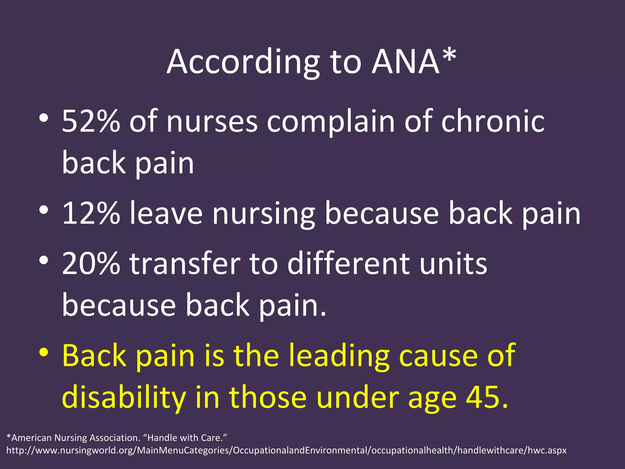 According to ANA*
      • 52% of nurses complain of chronic
        back pain
      • 12% leave nursing because back pain
      • 20% transfer to different units
        because back pain.
      • Back pain is the leading cause of
        disability in those under age 45.
*American Nursing Association. “Handle with Care.”
http://www.nursingworld.org/MainMenuCategories/OccupationalandEnvironmental/occupationalhealth/handlewithcare/hwc.aspx
 