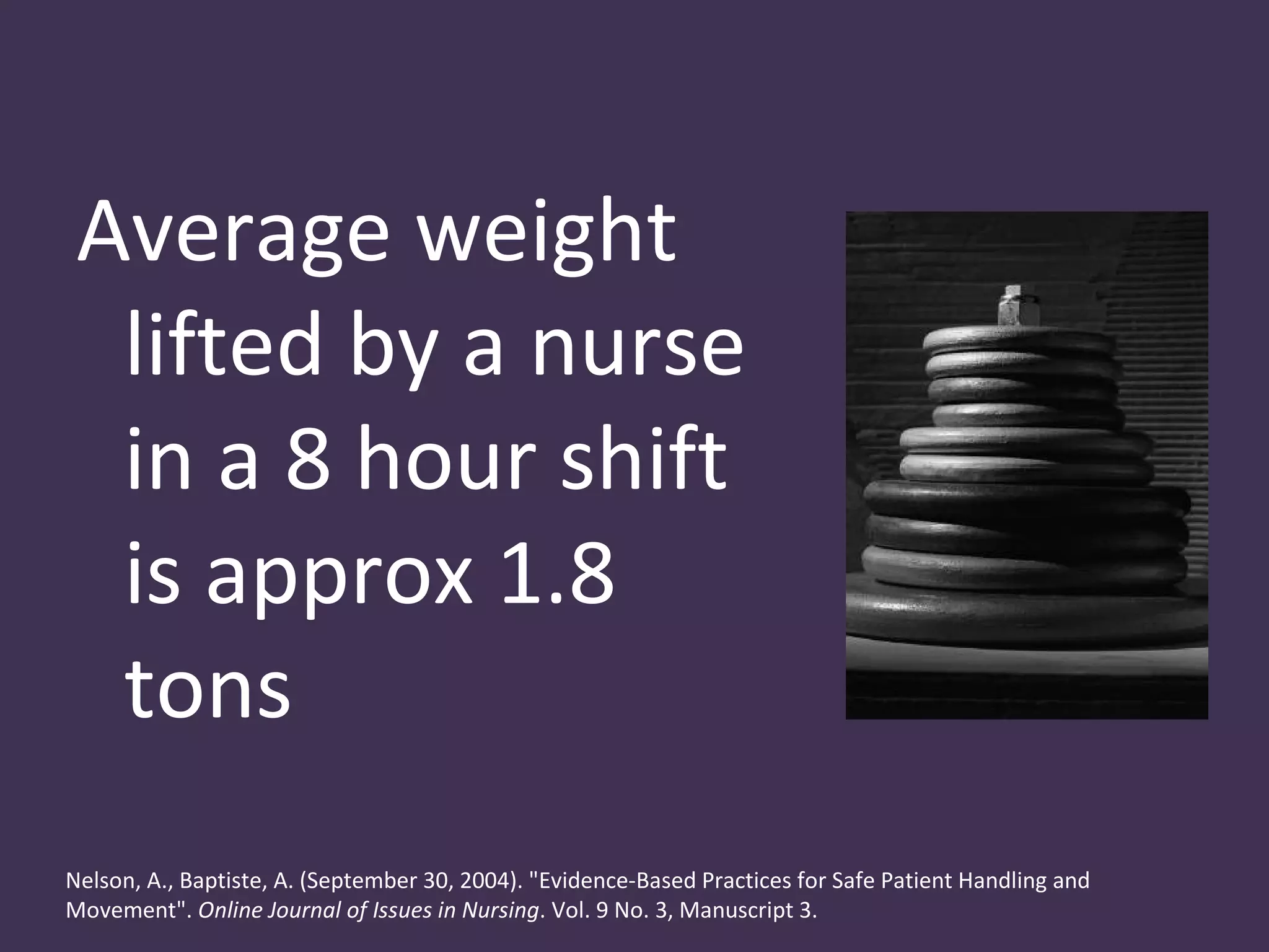 Average weight
  lifted by a nurse
  in a 8 hour shift
  is approx 1.8
  tons
Nelson, A., Baptiste, A. (September 30, 2004). "Evidence-Based Practices for Safe Patient Handling and
Movement". Online Journal of Issues in Nursing. Vol. 9 No. 3, Manuscript 3.
 
