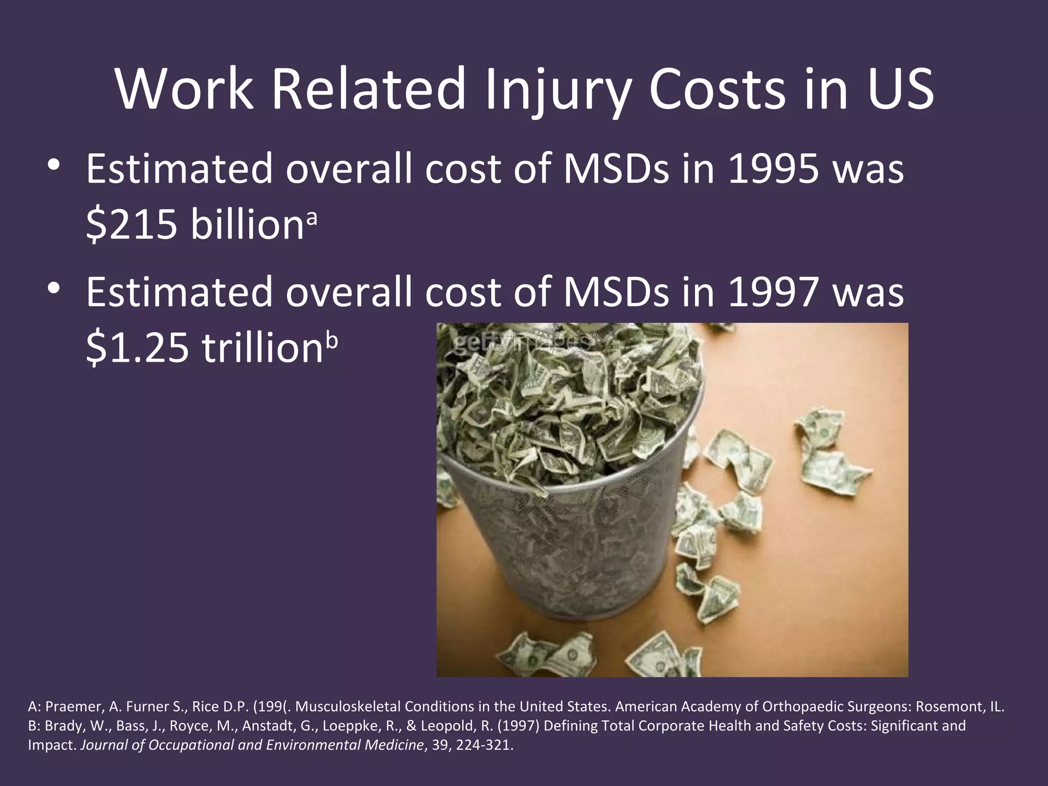 Work Related Injury Costs in US
  • Estimated overall cost of MSDs in 1995 was
    $215 billiona
  • Estimated overall cost of MSDs in 1997 was
    $1.25 trillionb




A: Praemer, A. Furner S., Rice D.P. (199(. Musculoskeletal Conditions in the United States. American Academy of Orthopaedic Surgeons: Rosemont, IL.
B: Brady, W., Bass, J., Royce, M., Anstadt, G., Loeppke, R., & Leopold, R. (1997) Defining Total Corporate Health and Safety Costs: Significant and
Impact. Journal of Occupational and Environmental Medicine, 39, 224-321.
 