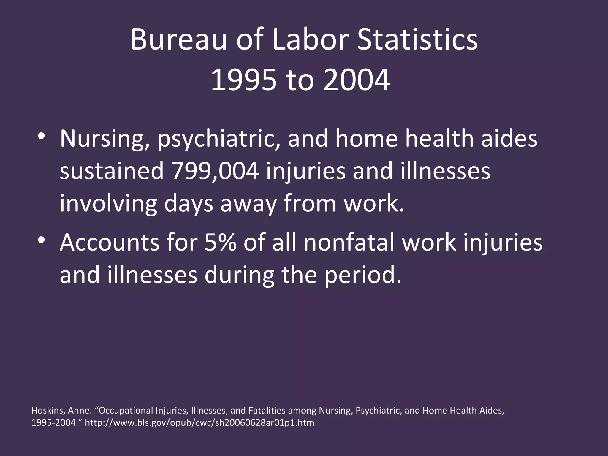 Bureau of Labor Statistics
                            1995 to 2004
 • Nursing, psychiatric, and home health aides
   sustained 799,004 injuries and illnesses
   involving days away from work.
 • Accounts for 5% of all nonfatal work injuries
   and illnesses during the period.



Hoskins, Anne. “Occupational Injuries, Illnesses, and Fatalities among Nursing, Psychiatric, and Home Health Aides,
1995-2004.” http://www.bls.gov/opub/cwc/sh20060628ar01p1.htm
 
