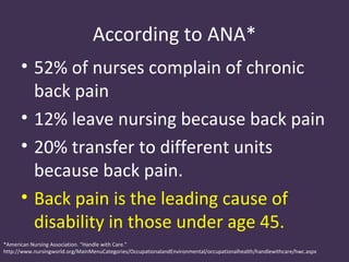 According to ANA*
      • 52% of nurses complain of chronic
        back pain
      • 12% leave nursing because back pain
      • 20% transfer to different units
        because back pain.
      • Back pain is the leading cause of
        disability in those under age 45.
*American Nursing Association. “Handle with Care.”
http://www.nursingworld.org/MainMenuCategories/OccupationalandEnvironmental/occupationalhealth/handlewithcare/hwc.aspx
 
