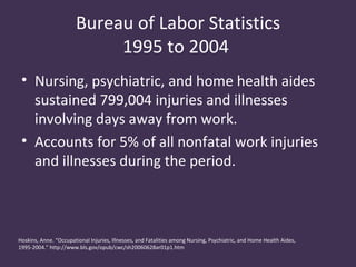 Bureau of Labor Statistics
                            1995 to 2004
 • Nursing, psychiatric, and home health aides
   sustained 799,004 injuries and illnesses
   involving days away from work.
 • Accounts for 5% of all nonfatal work injuries
   and illnesses during the period.



Hoskins, Anne. “Occupational Injuries, Illnesses, and Fatalities among Nursing, Psychiatric, and Home Health Aides,
1995-2004.” http://www.bls.gov/opub/cwc/sh20060628ar01p1.htm
 