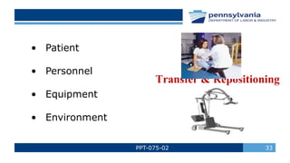 Training Module For Patient Transfer Safe Patient Handling and lifting_ Murad Amro.pptx