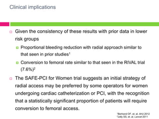 Clinical implications
 Given the consistency of these results with prior data in lower
risk groups
 Proportional bleeding reduction with radial approach similar to
that seen in prior studies1
 Conversion to femoral rate similar to that seen in the RIVAL trial
(7.6%)2
 The SAFE-PCI for Women trial suggests an initial strategy of
radial access may be preferred by some operators for women
undergoing cardiac catheterization or PCI, with the recognition
that a statistically significant proportion of patients will require
conversion to femoral access.
1Bertrand OF, et. al. AHJ 2012
2Jolly SS, et. al. Lancet 2011
 