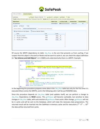 15| P a g eS a f e P e a k T e c h n o l o g i e s
Of course the WRITE dependency to table Jbm_Phas is the one that prevents us from caching. If we
suspect that this object is focused on Reads and we want to cache it, we can check the object definition
(in “See Schema and Add Objects” or in SSMS) and understand why there is a WRITE. Example:
CREATE PROCEDURE [dbo].[getPhases]
@userId int,
@PrepData int
AS
-- CHECK if data preparation is required during the first execution time:
IF EXISTS ( SELECT 1 FROM Jbm_Phas Phases WHERE Phases.UserId=@userId and
Phases.IsDataPrepared<1)
BEGIN
-- Prepare the data in the Jbm_Phas table
UPDATE Jbm_Phas
SET Jbm_Phas.PrepData=@PrepData, Jbm_Phas.IsDataPrepared=1
WHERE Phases.UserId=@userId;
END
-- RUN the main report joining several tables
SELECT *
FROM Jbm_Phas Phases
INNER JOIN gen_inusertracking Iut ON Iut.userId=Phases.UserId
INNER JOIN com_Contacts Con ON Con.ContactId=Iut.ContactId
WHERE Phases.UserId=@userId
GO
In the beginning this procedure prepares some data in the Jbm_Phas table but only for the first time it is
executed (there comes the WRITE), and in the following calls it will be just READING data.
Since this procedure depends on Jbm_Phas table (and updates itself), we can perform a change to
Jbm_Phas Dependency to READ access. The getPhases will become cacheable, but sensitive to data
changes in Jbm_Phas table, with auto eviction of getPhases from cache. After change, getPhases will not
be in cache and will be sent to the Database, which will make the necessary data preparations. The
returned result will be inserted into the SafePeak in-memory cache and for executions 2nd
-3rd
-...-10th
the data will be returned from cache.
 