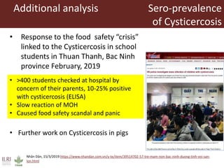 Occurrence of trichinellosis in indigenous pigs of ethnic minorities in Vietnam 