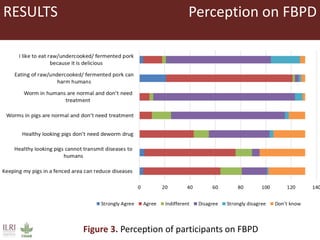 Occurrence of trichinellosis in indigenous pigs of ethnic minorities in Vietnam 