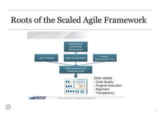 Roots of the Scaled Agile Framework

Core values
- Code Quality
- Program Execution
- Alignment
- Transperancy

2

 
