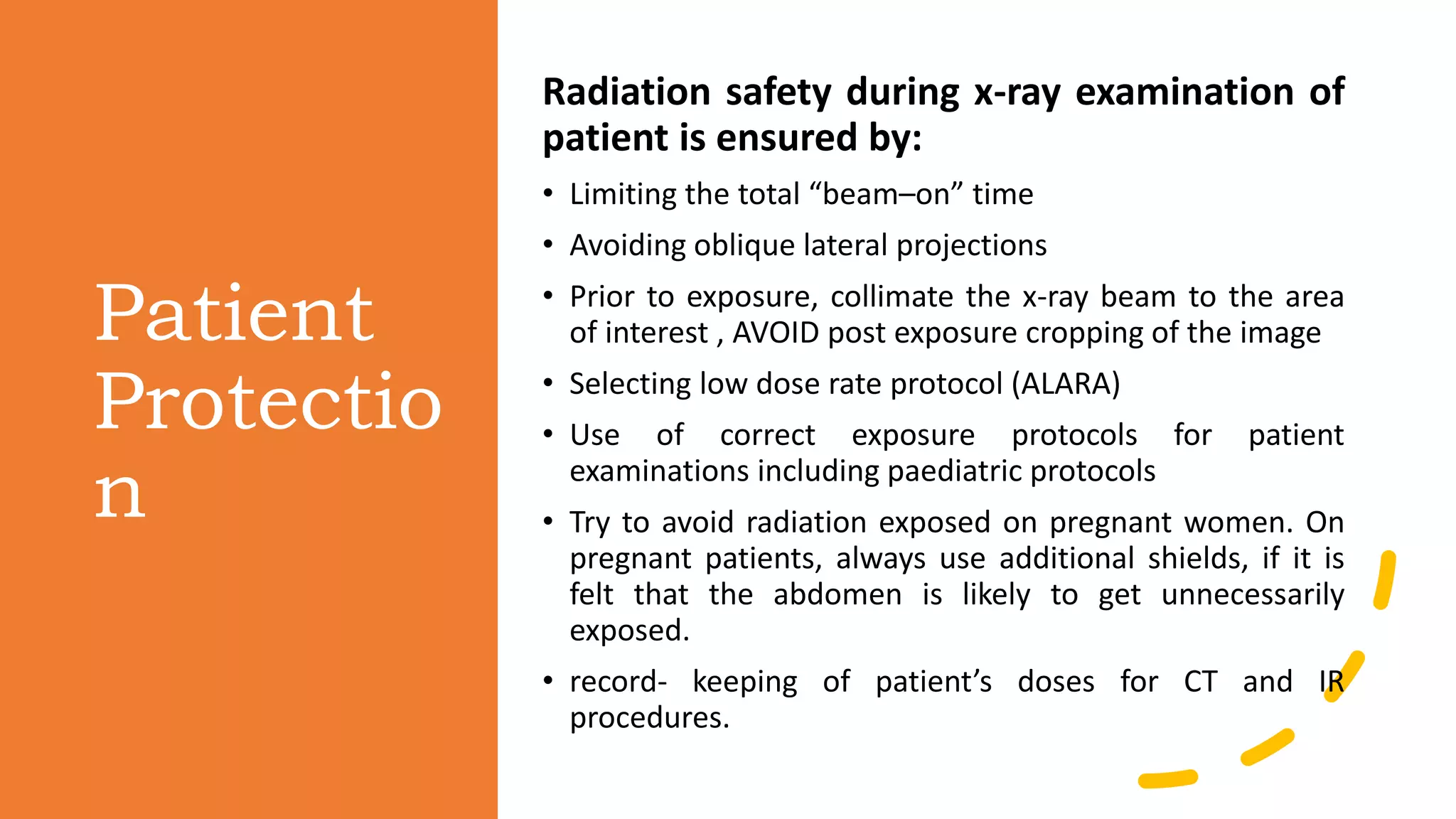 Curated visual reference: Visual Reference: Safe Practices In Imaging Dept