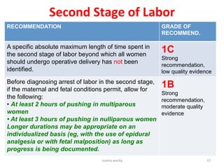 Safe prevention of primary cesarean delivery warda | PDF