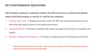 SAFe Program Level Metrics | PPT