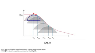 N !!!
PO / B C ? = / I ? ? : C B : B
K PO : C 5 :) ( .
 