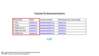 : / . : /
A :: : .
: :
 