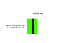 ! = { $%, '% , $(, '( , … }
 