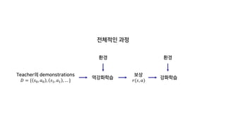 !(#, %)' = { #*, %* , #+, %+ , … }
 