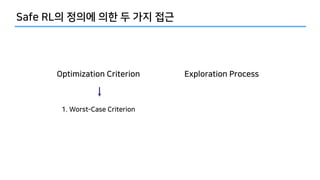 -1 C E
- 2 .2 2 - 2 2 2
- 2 2
-2 2 2
 