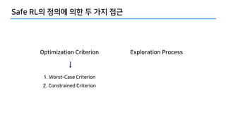 -1 C E
- 2 .2 2 - 2 2 2
- 2 2
-2 2 2
 