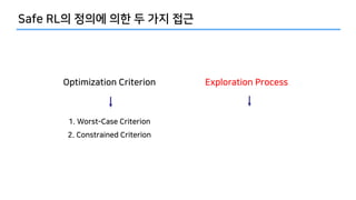 -1 C E
- 2 .2 2 - 2 2 2
- 2 2
-2 2 2
 