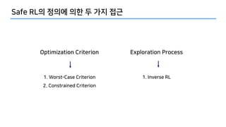 - 2 E BI C
22
. 2 2
21 2
2 2
2
 