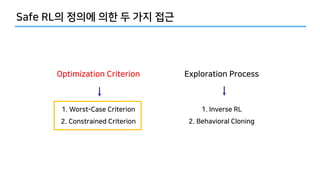 - 2 E BI C
22
. 2 2
21 2
2 2
2
 