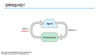 :
: A@
?I 7 . 3/ / - -
 