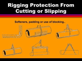 saferigging Powerpoint presentation for training | PPT