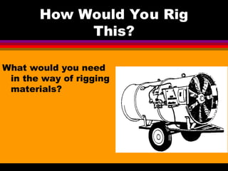 saferigging Powerpoint presentation for training | PPT