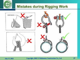 Safe Rigging and Lifting Operation for indutries | PPT