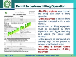 Safe Rigging and Lifting Operation for indutries | PPT