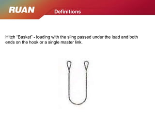Safe Rigging Practices-Saudi Arabia.Com.SA.ppt