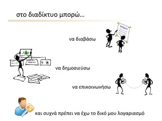 στο διαδίκτυο μπορώ…
να διαβάσω
να δημοσιεύσω
και συχνά πρέπει να έχω το δικό μου λογαριασμό
να επικοινωνήσω
 