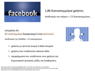 1,86 δισεκατομμύρια χρήστες
πληθυσμός του κόσμου = 7,5 δισεκατομμύρια…
https://www.statista.com/statistics/264810/number-of-monthly-active-facebook-users-worldwide/
http://venturebeat.com/2014/02/03/facebook-has-no-idea-how-many-fake-accounts-it-has-but-it-could-nearly-140m/
http://edition.cnn.com/2012/08/02/tech/social-media/facebook-fake-accounts/
 χρήστες με ψεύτικο όνομα ή άλλα στοιχεία
 χρήστες που υποδύονται κάποιον άλλο
 προγράμματα που υποδύονται τους χρήστες και
δημιουργούν ρεύματα, μόδα, και διαφημίσεις
εκτιμάται ότι
83 εκατομμύρια λογαριασμοί είναι ψεύτικοι!
πληθυσμός της Ελλάδας = 11 εκατομμύρια…
 