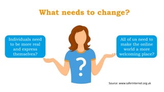 What needs to change?
Individuals need
to be more real
and express
themselves?
All of us need to
make the online
world a more
welcoming place?
Source: www.saferinternet.org.uk
 