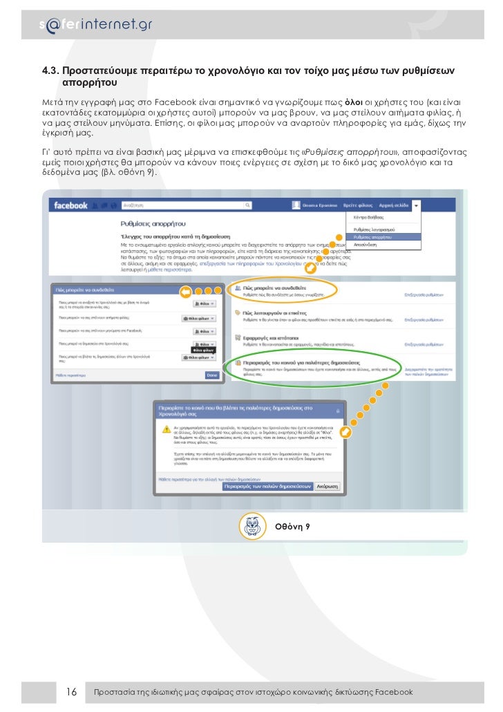 ειδικές ρυθμίσεις site χρονολογίων