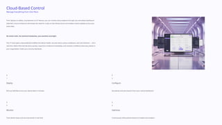 SaferNet: Simplifying Security with Smart Device Management | PPTX