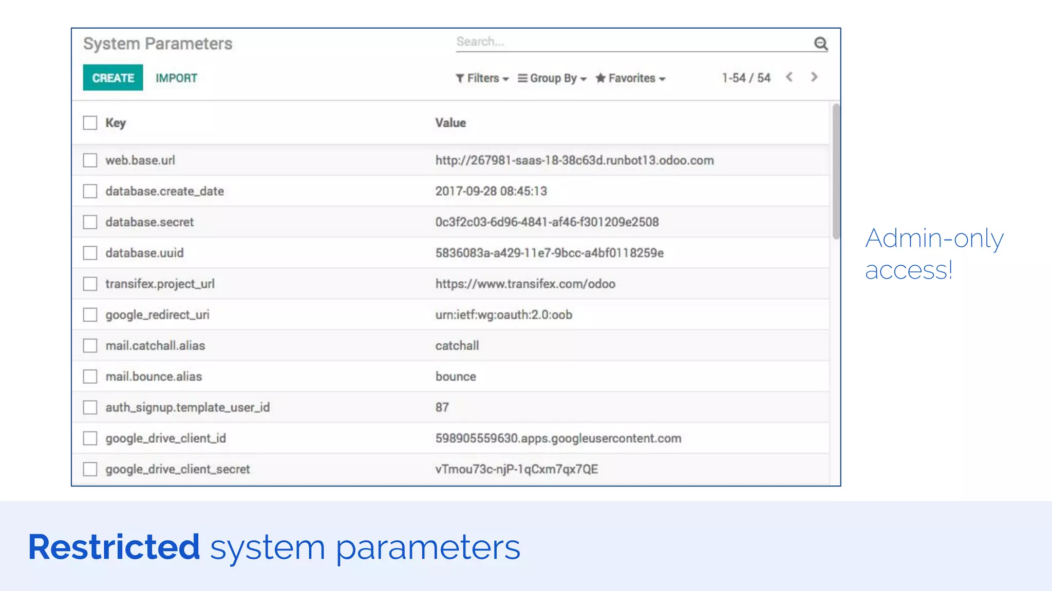 Restricted system parameters
Admin-only
access!
 