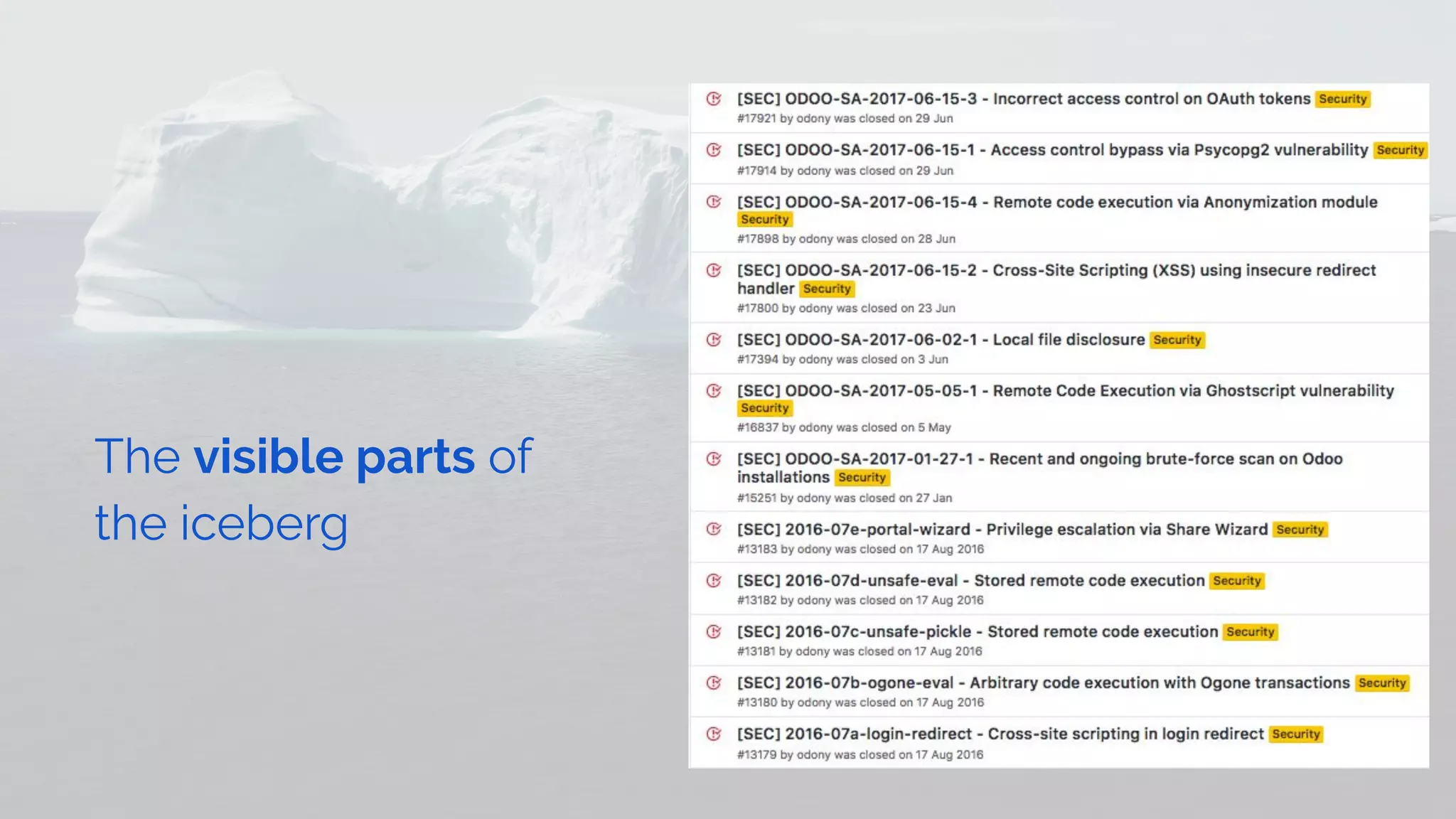 The visible parts of
the iceberg
 