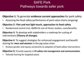 Safer pork: From assessment to interventions targeting rural and urban pork supply chains in Northern Vietnam