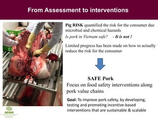 Safer pork: From assessment to interventions targeting rural and urban pork supply chains in Northern Vietnam