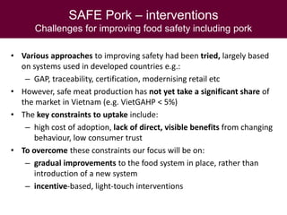Safer pork: From assessment to interventions targeting rural and urban pork supply chains in Northern Vietnam