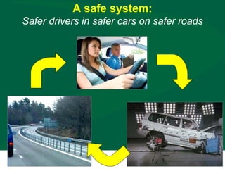 Safre Rasd Safer Roads By David Moir | PDF