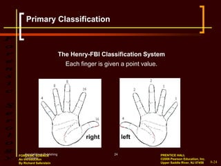Saferstein Saferstein_2e_Ch15.ppt