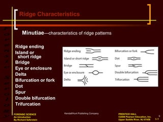 Saferstein Saferstein_2e_Ch15.ppt
