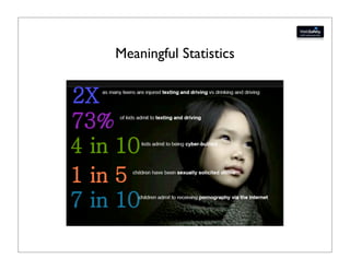 Meaningful Statistics
 