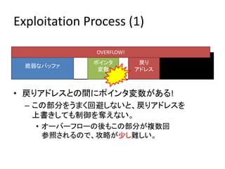 Exploitation Process (1)

               OVERFLOW!
              ポインタ          戻り
  脆弱なバッファ
               変数          アドレス



• 戻りアドレスとの間にポインタ変数がある!
  – この部分をうまく回避しないと、戻りアドレスを
    上書きしても制御を奪えない。
    • オーバーフローの後もこの部分が複数回
      参照されるので、攻略が少し難しい。
 